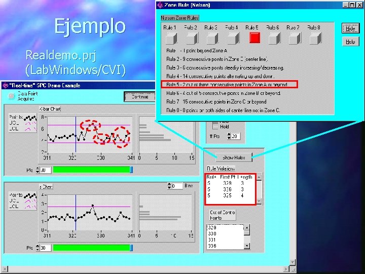 Ejemplo Realdemo. prj (Lab. Windows/CVI) 