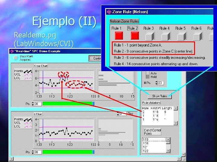 Ejemplo (II) Realdemo. prj (Lab. Windows/CVI) 