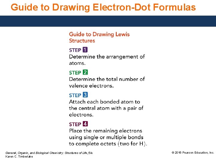 Guide to Drawing Electron-Dot Formulas General, Organic, and Biological Chemistry: Structures of Life, 5/e Guide to Drawing Electron-Dot Formulas General, Organic, and Biological Chemistry: Structures of Life, 5/e