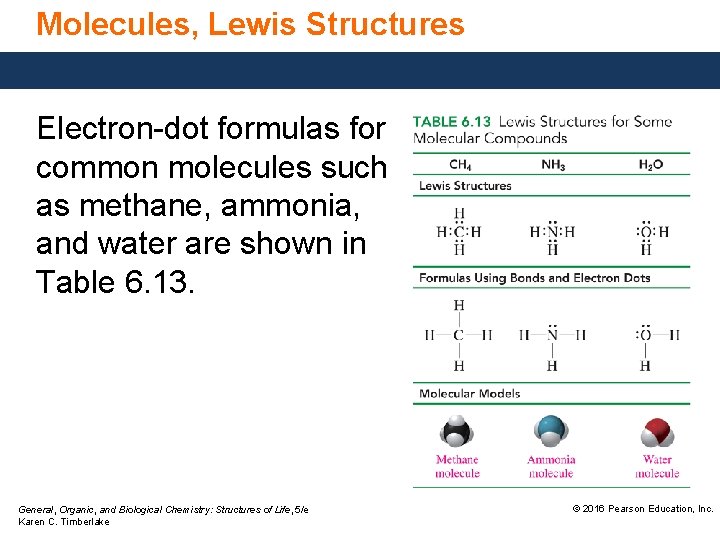 Molecules, Lewis Structures Electron-dot formulas for common molecules such as methane, ammonia, and water Molecules, Lewis Structures Electron-dot formulas for common molecules such as methane, ammonia, and water