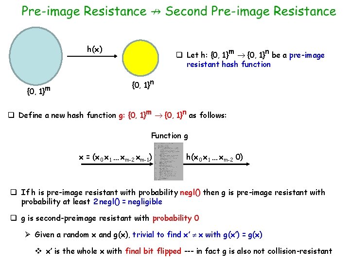 h(x) {0, 1}m q Let h: {0, 1}m {0, 1}n be a pre-image h(x) {0, 1}m q Let h: {0, 1}m {0, 1}n be a pre-image