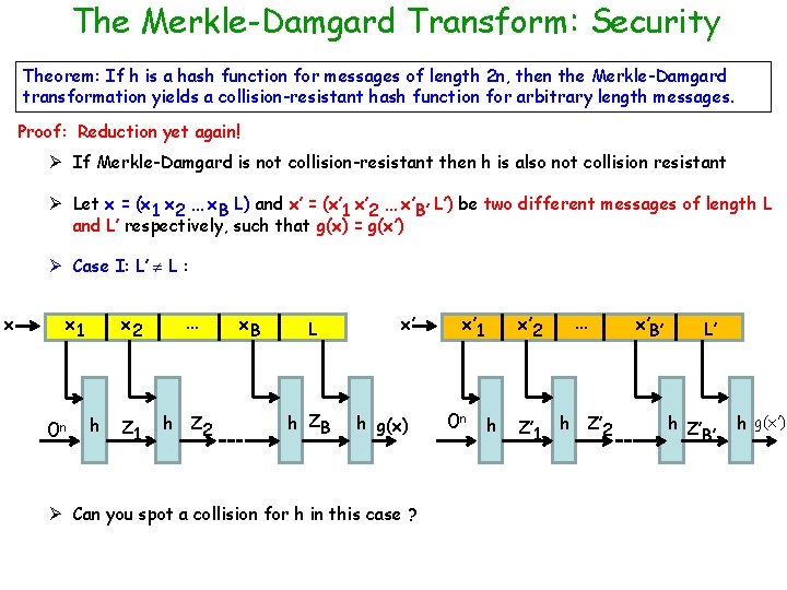 The Merkle-Damgard Transform: Security Theorem: If h is a hash function for messages of