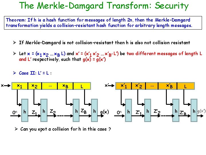 The Merkle-Damgard Transform: Security Theorem: If h is a hash function for messages of