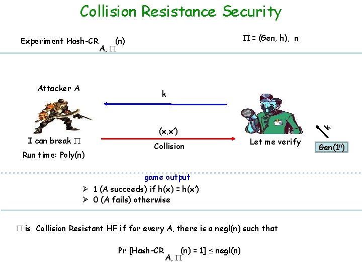 Collision Resistance Security Experiment Hash-CR Attacker A = (Gen, h), n (n) A, (x,