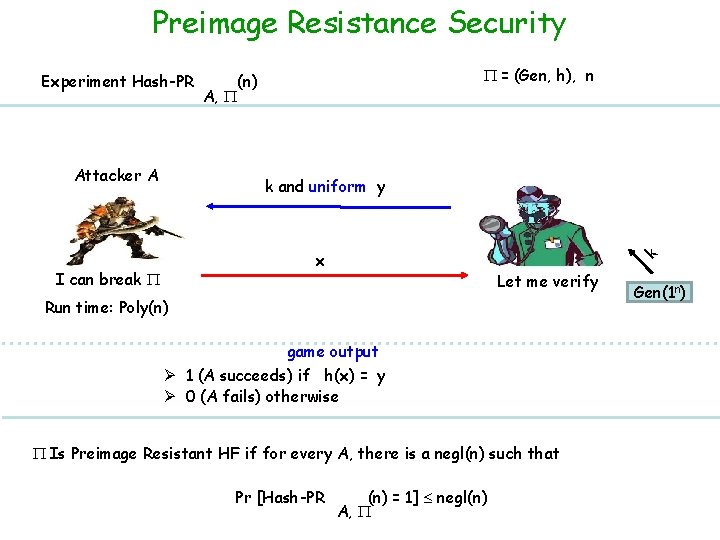 Preimage Resistance Security Experiment Hash-PR Attacker A A, = (Gen, h), n (n) k