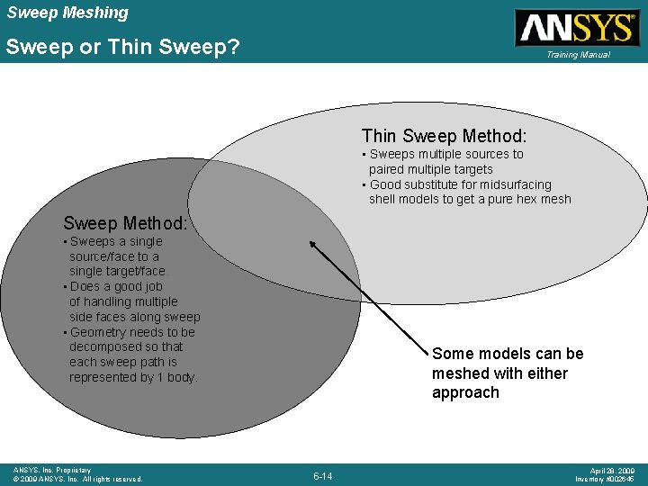 Sweep Meshing Sweep or Thin Sweep? Training Manual Thin Sweep Method: • Sweeps multiple