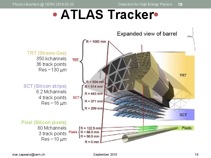 Physics teachers @ CERN 2018 -02 -20 Detectors for High Energy Physics 19 •