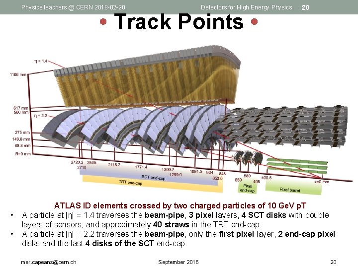 Physics teachers @ CERN 2018 -02 -20 Detectors for High Energy Physics • Track