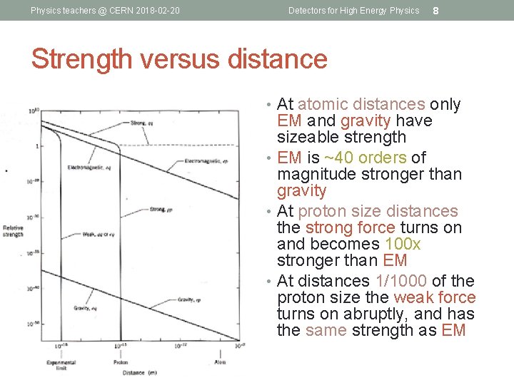 Physics teachers @ CERN 2018 -02 -20 Detectors for High Energy Physics 8 Strength