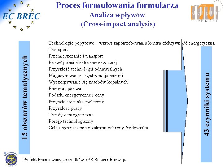 Proces formułowania formularza Technologie popytowe – wzrost zapotrzebowania kontra efektywność energetyczna Transport Przemieszczanie i