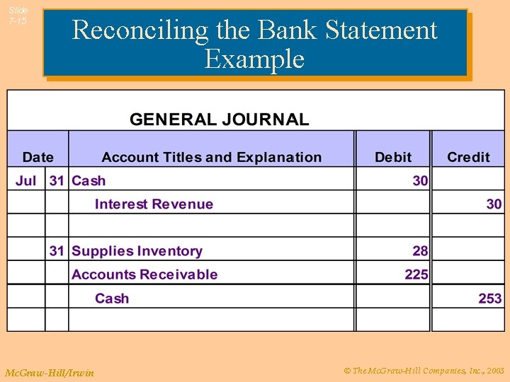 Slide 7 -15 Reconciling the Bank Statement Example Mc. Graw-Hill/Irwin © The Mc. Graw-Hill