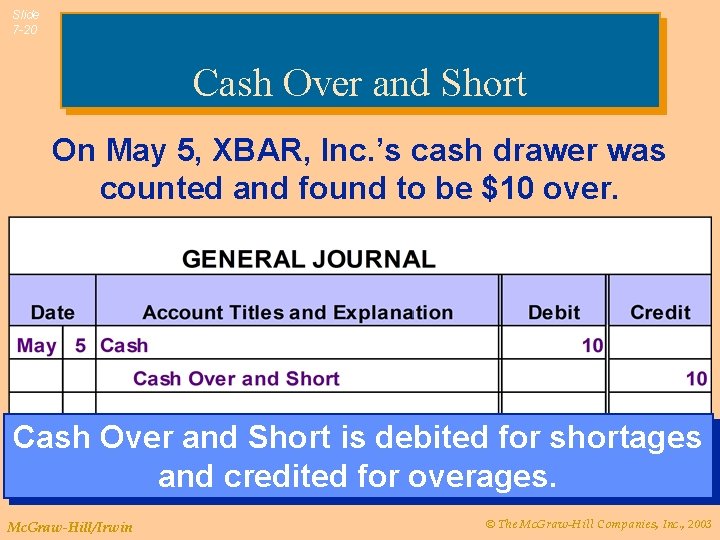 Slide 7 -20 Cash Over and Short On May 5, XBAR, Inc. ’s cash