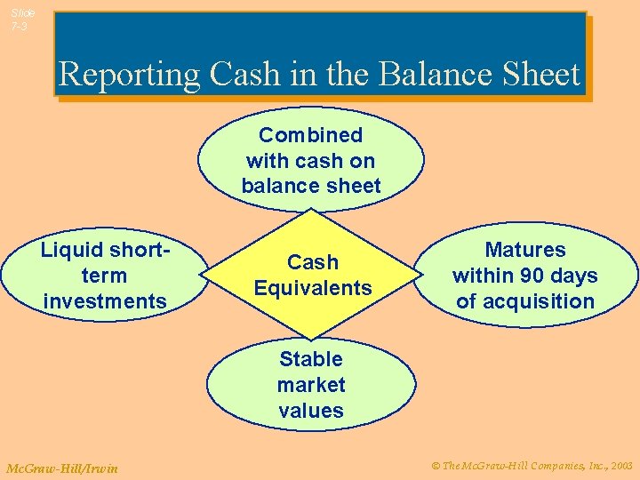 Slide 7 -3 Reporting Cash in the Balance Sheet Combined with cash on balance