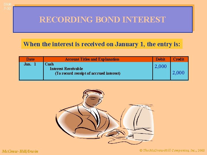 Slide 7 -30 RECORDING BOND INTEREST When the interest is received on January 1,