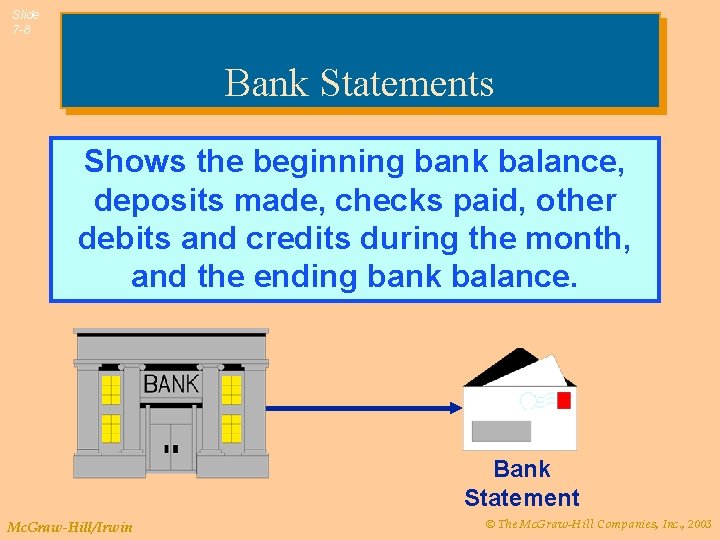 Slide 7 -8 Bank Statements Shows the beginning bank balance, deposits made, checks paid,