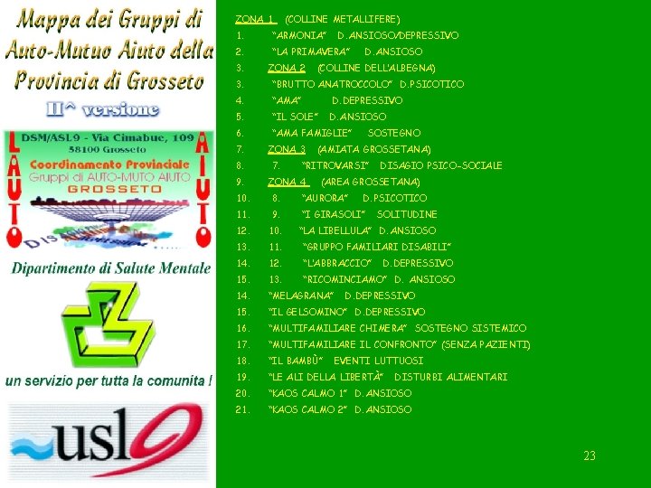 ZONA 1 (COLLINE METALLIFERE) 1. “ARMONIA” 2. “LA PRIMAVERA” 3. ZONA 2 D. ANSIOSO/DEPRESSIVO