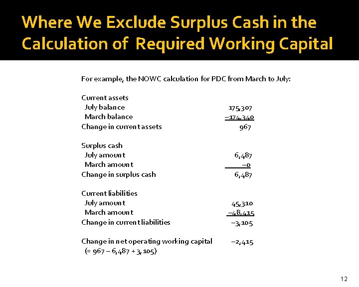 Where We Exclude Surplus Cash in the Calculation of Required Working Capital For example,