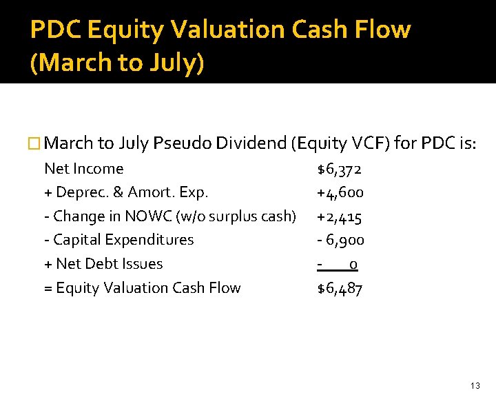 PDC Equity Valuation Cash Flow (March to July) � March to July Pseudo Dividend