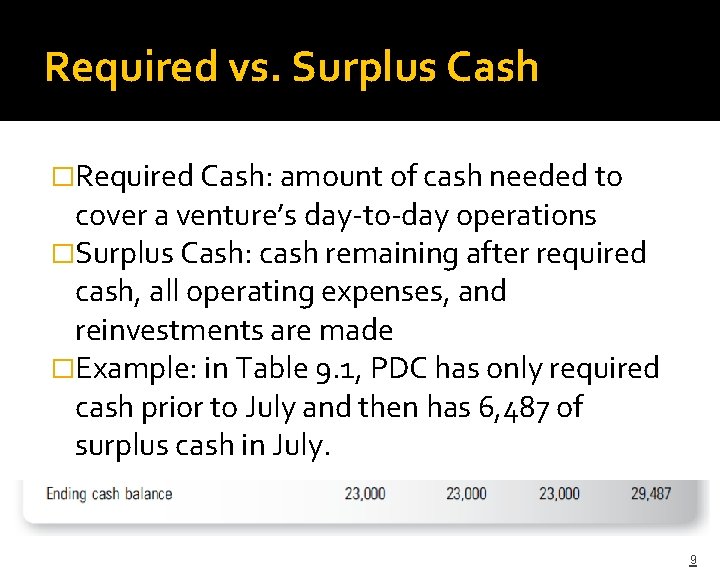 Required vs. Surplus Cash �Required Cash: amount of cash needed to cover a venture’s