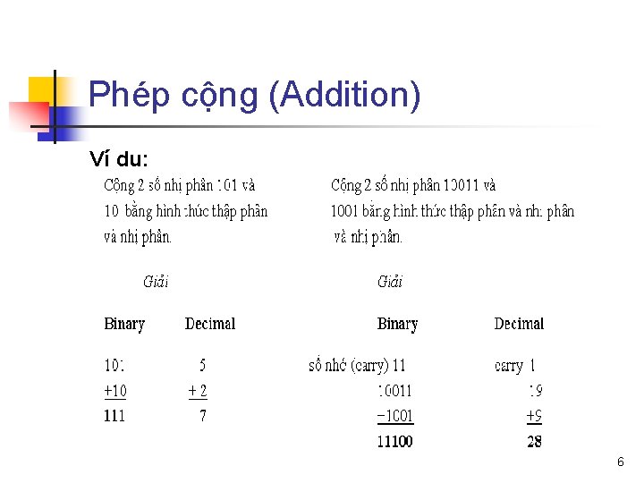 Phép cộng (Addition) Ví dụ: 6 