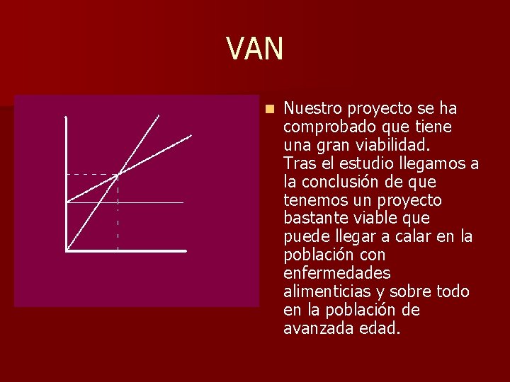 VAN n Nuestro proyecto se ha comprobado que tiene una gran viabilidad. Tras el