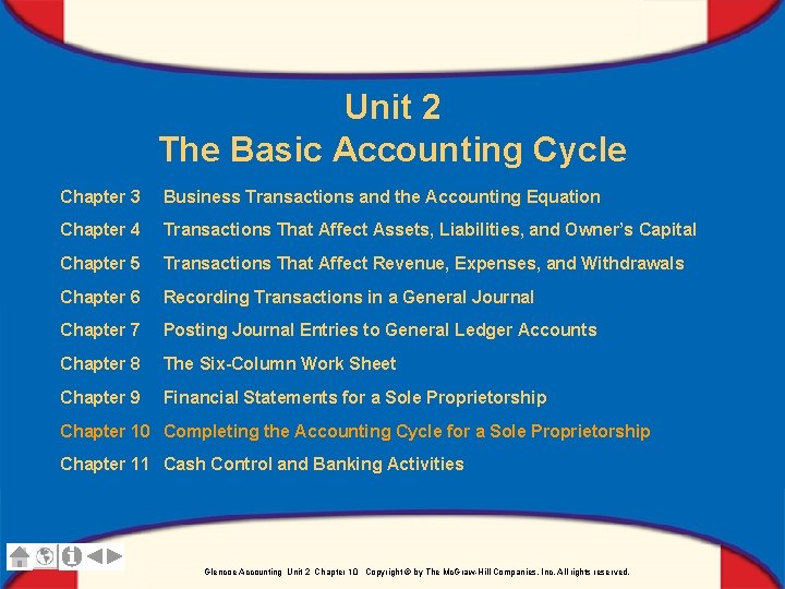 Unit 2 The Basic Accounting Cycle Chapter 3 Business Transactions and the Accounting Equation