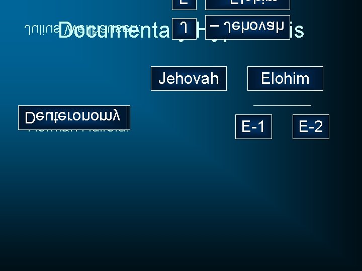 Julius Wellhausen: J – Jehovah Documentary Hypothesis Jehovah Elohim Deuteronomy Herman Hulfeld: E-1 E-2