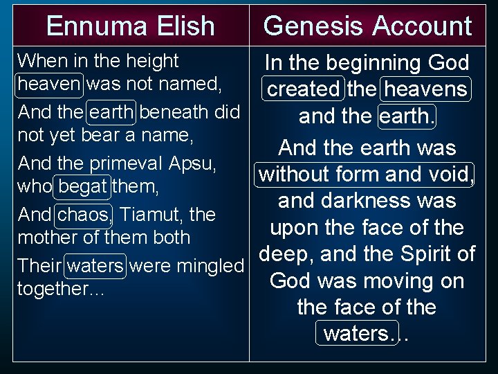 Ennuma Elish Genesis Account When in the height In the beginning God heaven was