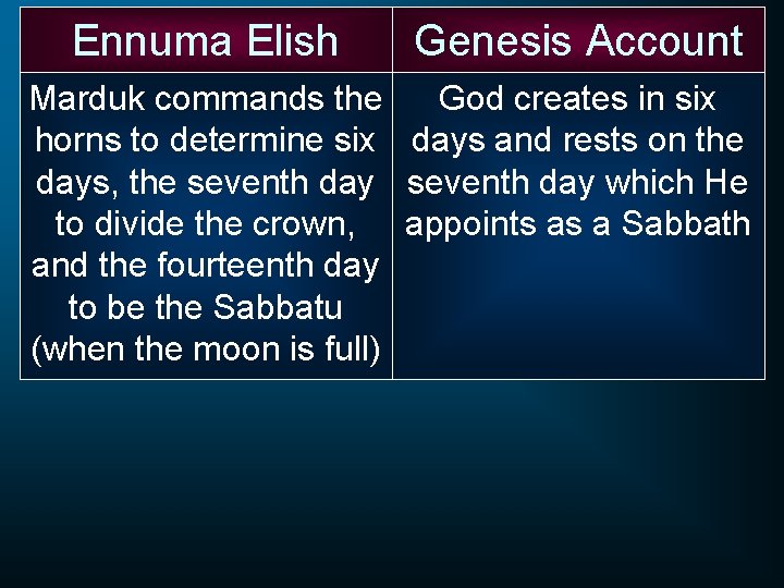 Ennuma Elish Genesis Account Marduk commands the God creates in six horns to determine