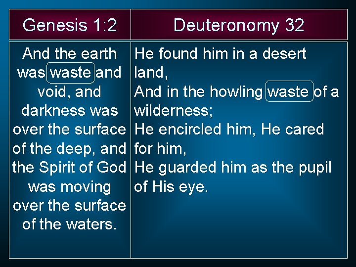 Genesis 1: 2 Deuteronomy 32 And the earth waste and void, and darkness was