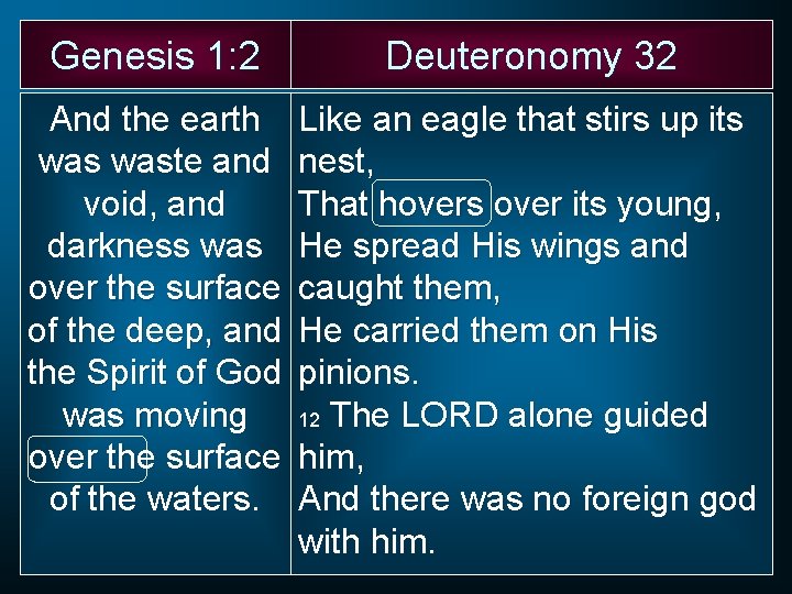 Genesis 1: 2 Deuteronomy 32 And the earth waste and void, and darkness was