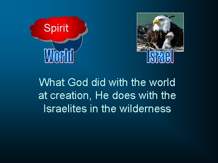 Spirit What God did with the world at creation, He does with the Israelites