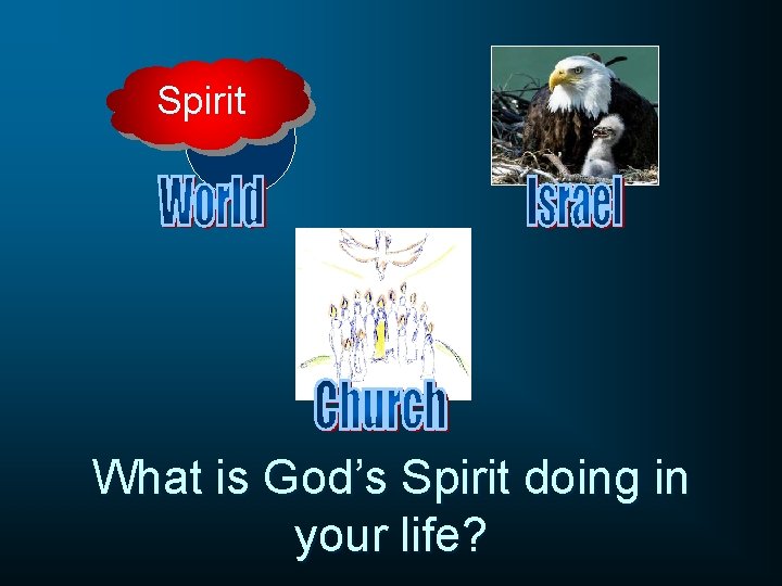 Spirit What is God’s Spirit doing in your life? 