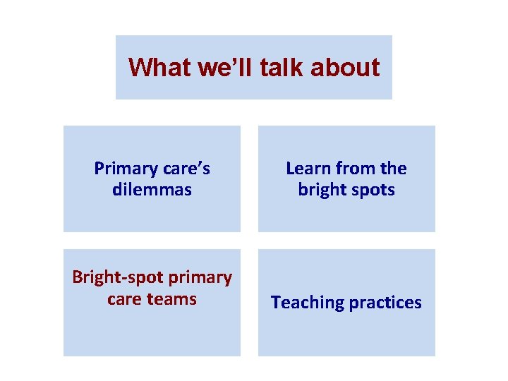 What we’ll talk about Primary care’s dilemmas Learn from the bright spots Bright-spot primary