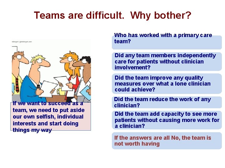 Teams are difficult. Why bother? Who has worked with a primary care team? Did