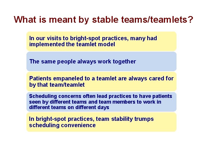 What is meant by stable teams/teamlets? In our visits to bright-spot practices, many had