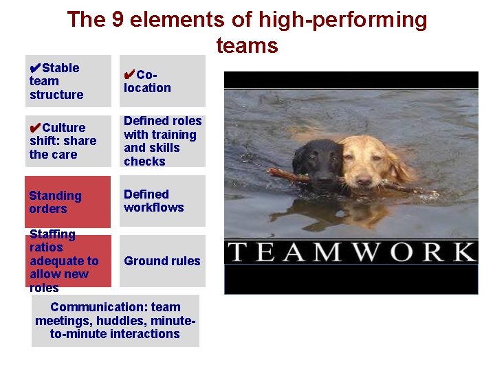 The 9 elements of high-performing teams ✔Stable team structure ✔Colocation ✔Culture shift: share the