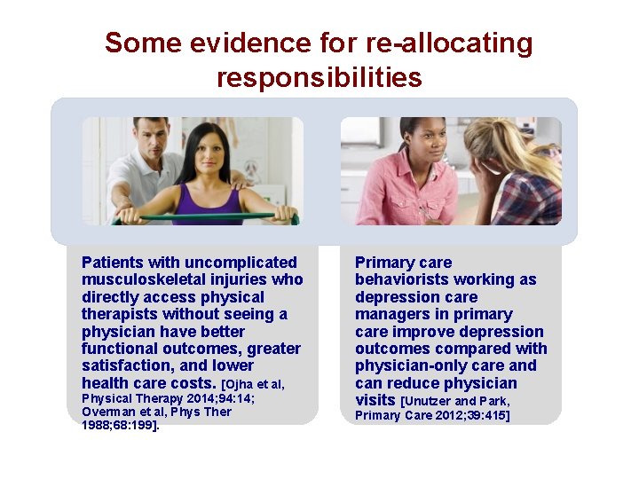 Some evidence for re-allocating responsibilities Patients with uncomplicated musculoskeletal injuries who directly access physical