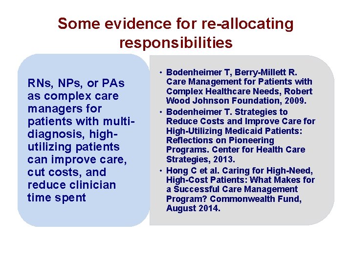 Some evidence for re-allocating responsibilities RNs, NPs, or PAs as complex care managers for