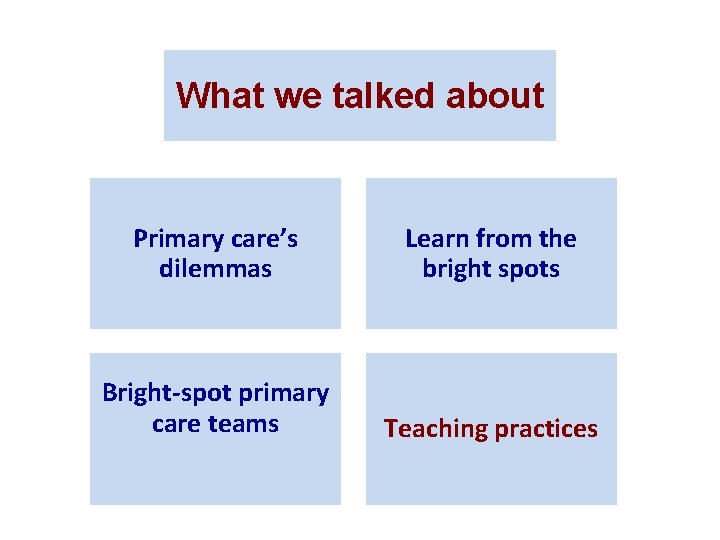 What we talked about Primary care’s dilemmas Learn from the bright spots Bright-spot primary