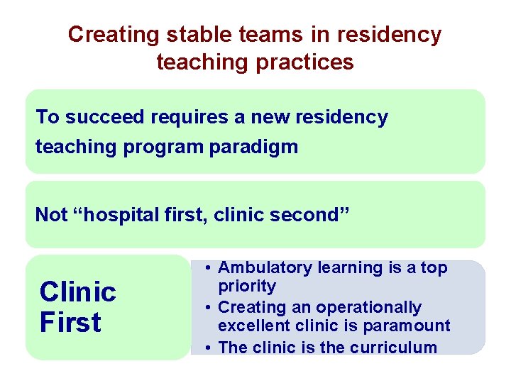 Creating stable teams in residency teaching practices To succeed requires a new residency teaching