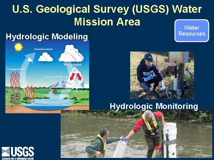 U. S. Geological Survey (USGS) Water Mission Area Water Hydrologic Modeling Resources Hydrologic Monitoring