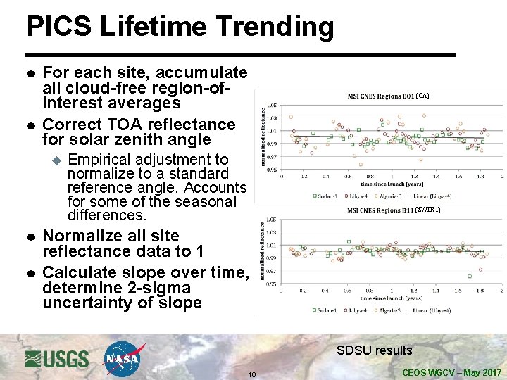 PICS Lifetime Trending l l For each site, accumulate all cloud-free region-ofinterest averages Correct