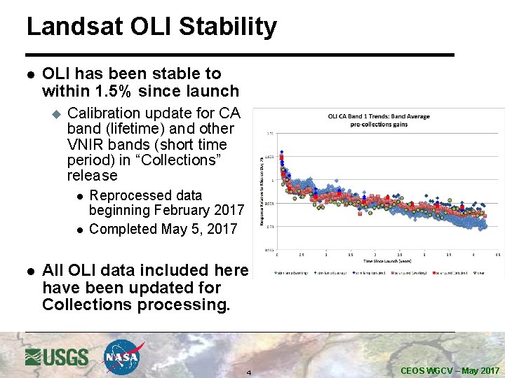 Landsat OLI Stability l OLI has been stable to within 1. 5% since launch
