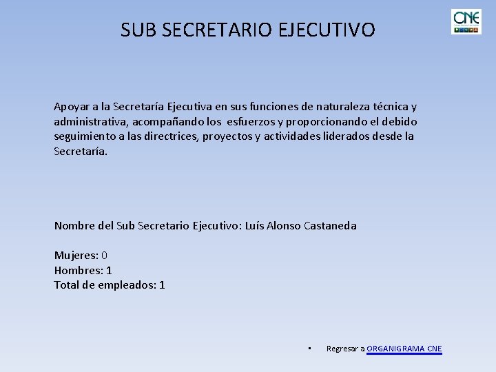 SUB SECRETARIO EJECUTIVO Apoyar a la Secretaría Ejecutiva en sus funciones de naturaleza técnica