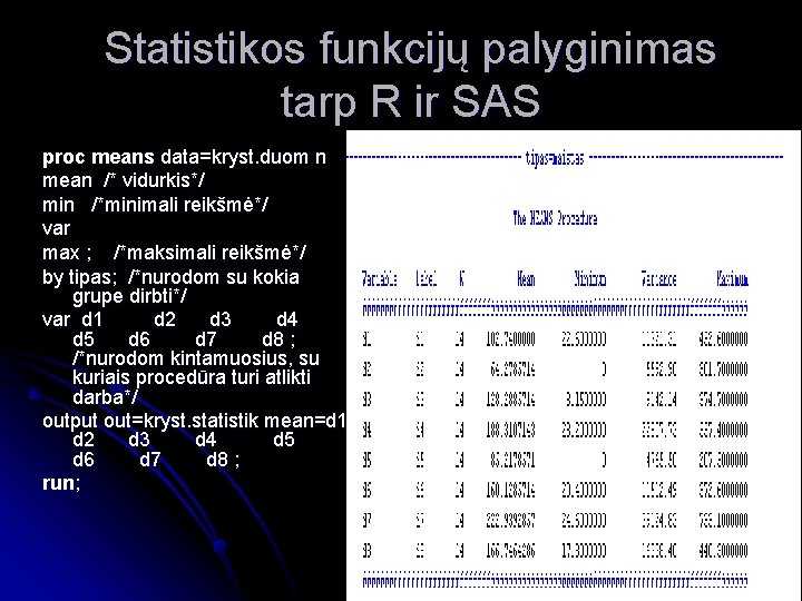 Statistikos funkcijų palyginimas tarp R ir SAS proc means data=kryst. duom n mean /*