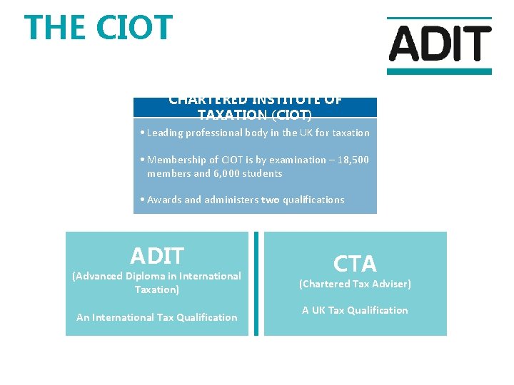 THE CIOT CHARTERED INSTITUTE OF TAXATION (CIOT) • Leading professional body in the UK