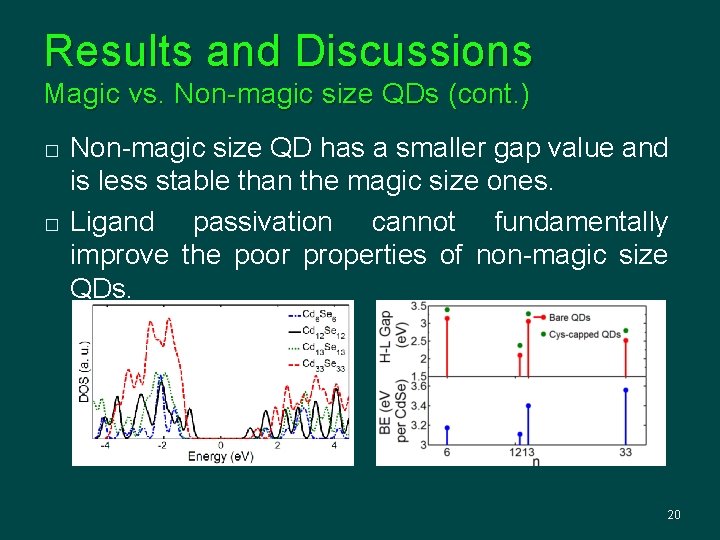 Results and Discussions Magic vs. Non-magic size QDs (cont. ) � � Non-magic size