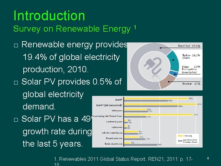 Introduction Survey on Renewable Energy 1 � � � Renewable energy provides 19. 4%