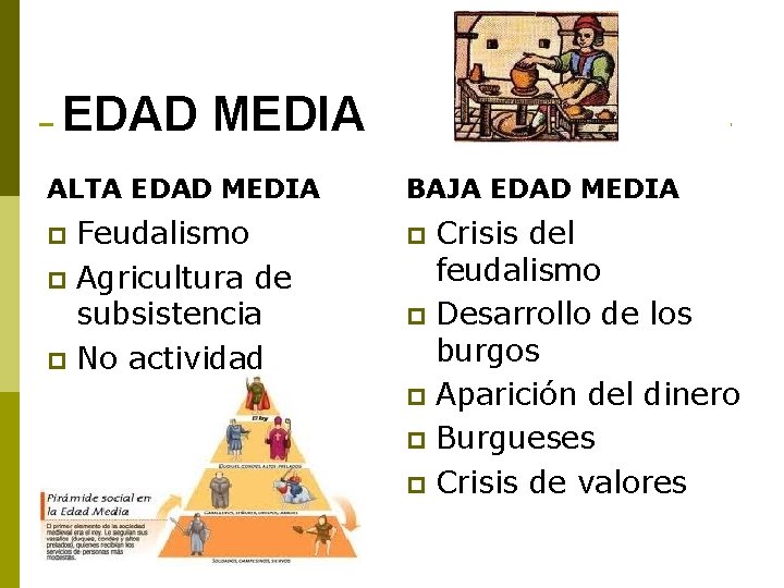 EDAD MEDIA ALTA EDAD MEDIA BAJA EDAD MEDIA Feudalismo p Agricultura de subsistencia p